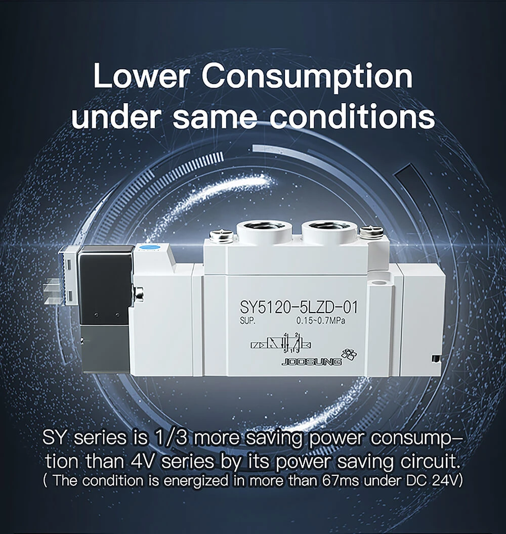 pneumatic solenoid valve 5-2 6 pneumatic solenoid valve 5-2 6